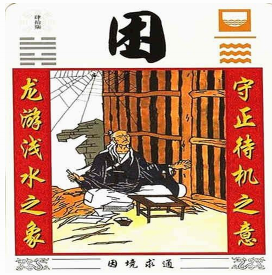 泽水困卦详解