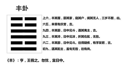 丰卦的意思和含义