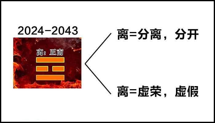为什么说九运里离婚的人会越来越多？