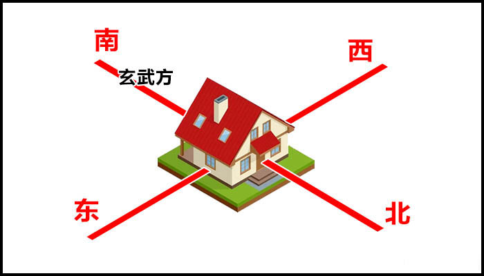 朝北的房子玄武方在哪里？