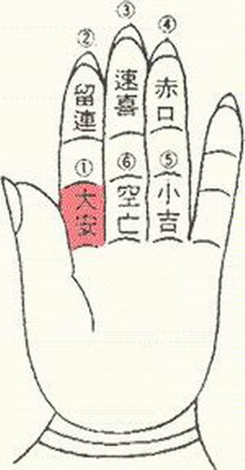 算卦怎么自学小六壬