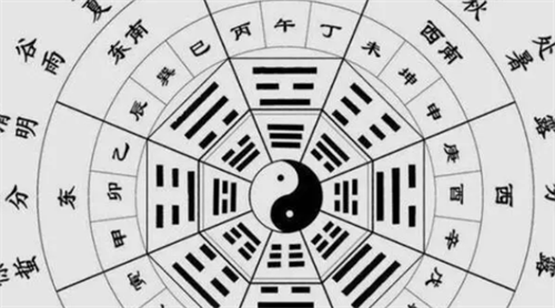五行查询生辰八字查询