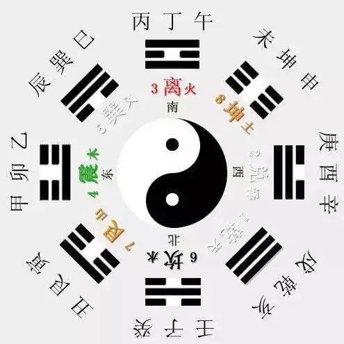 卫生间的屏风怎么摆放比较好,有些什么风水的讲究(详解)