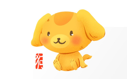 属狗的今年多大年龄2024
