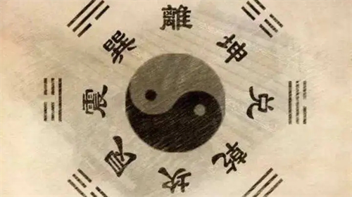 每日一卦
