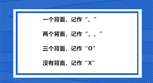 三个硬币摇卦怎么解卦