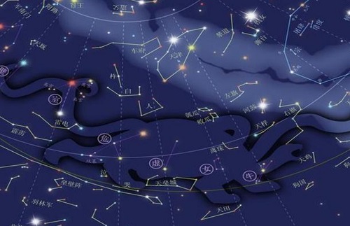 紫微四化十干飞星表是什么