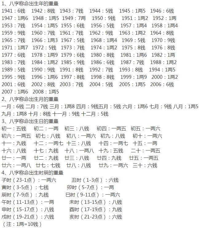 称斤两算命怎么算 八字斤两算命表