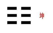 坤卦详解学业 坤卦占卜学业