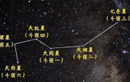 天府星是什么意思 天府星入命宫