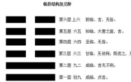 地泽临卦详解事业方向 临卦是凶卦还是吉卦呢