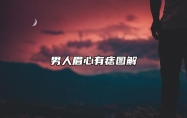 男人眉心有痣图解 男人眉心有痣有什么寓意