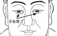 破军在子女宫是什么意思 破军入子女宫很不好吗