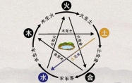 乙亥时五行属什么 乙亥时出生的人的性格特点