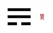 易经第57卦是好是坏 巽卦预示着什么运势