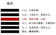乾卦五行属什么 乾卦预示着什么