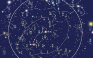 算紫薇斗数 元亨利贞紫薇斗数排盘