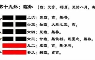 地泽临卦易安居 临卦是八月真的有凶吗