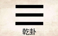 乾卦详解 乾卦预示着什么