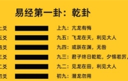 乾为天卦是吉是凶 乾为天卦姻缘