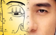男人面部痣相分析图 男人面部痣相解析