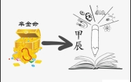 辛金命2024年的运气如何？
