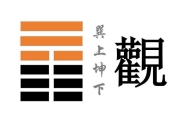 风地观卦详解男女关系 风地观卦详解感情