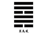 巽为风是吉还是凶卦 巽为风卦预示着什么