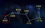 流年廉贞七杀在夫妻宫 要保持积极乐观的心态