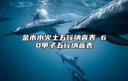 金木水火土五行纳音表 60甲子五行纳音表