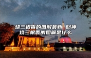 烧三根香的图解最新 财神烧三根香的图解是什么