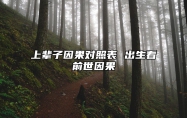 上辈子因果对照表 出生看前世因果