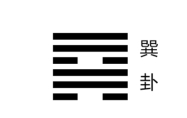 巽为风卦详解疾病 巽为风卦详解财运