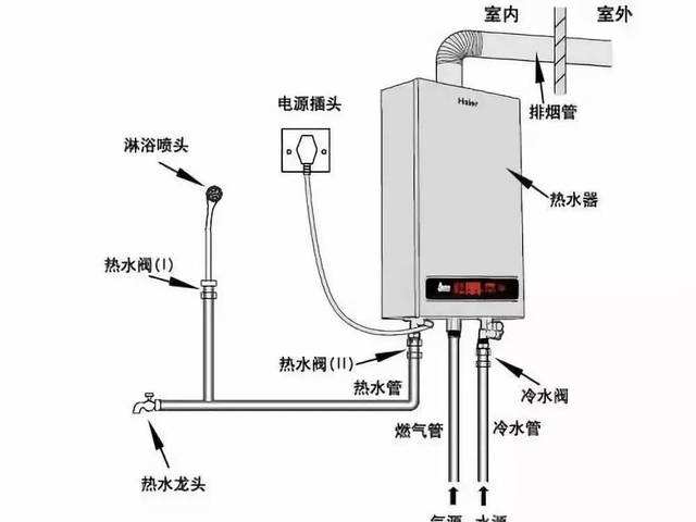 威能壁挂炉售后服务维修官网-—授权电话热线-(全国/联保)